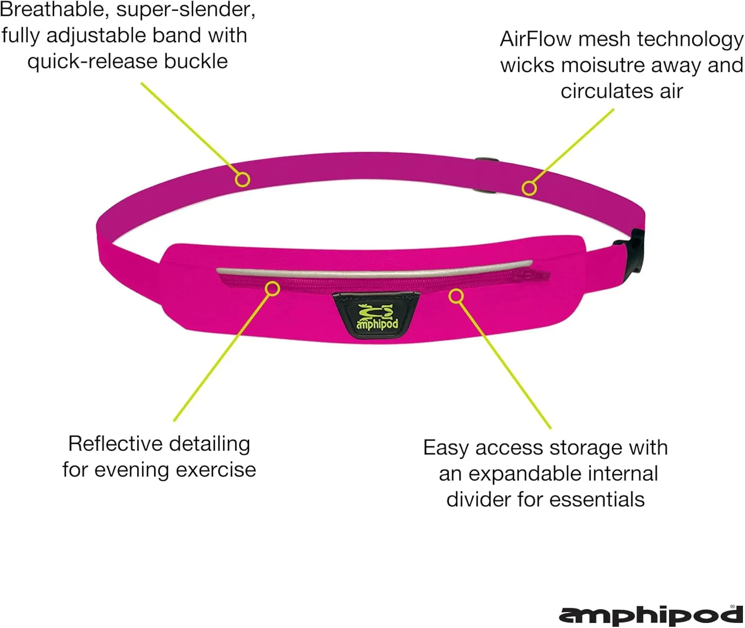 Amphipod AirFlow MicroStretch Belt, Ultra-Light Minimalist Runners Waist Pack Bag for Running, Jogging, Men & Women - Pink/Silver - L