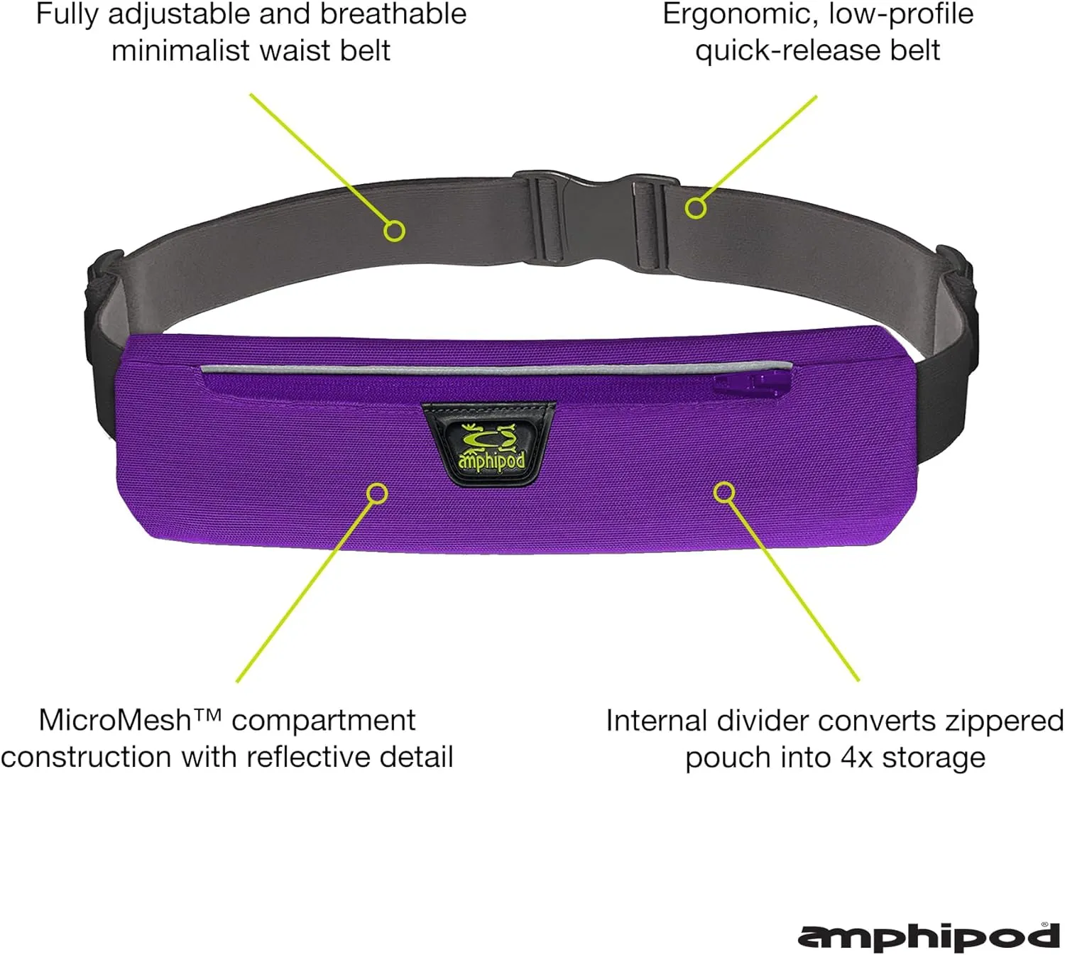 Amphipod AirFlow MicroStretch Plus Belt, Ultra-Light Minimalist Runners Waist Pack Bag for Running & Walking, Men & Women - Purple/Silver