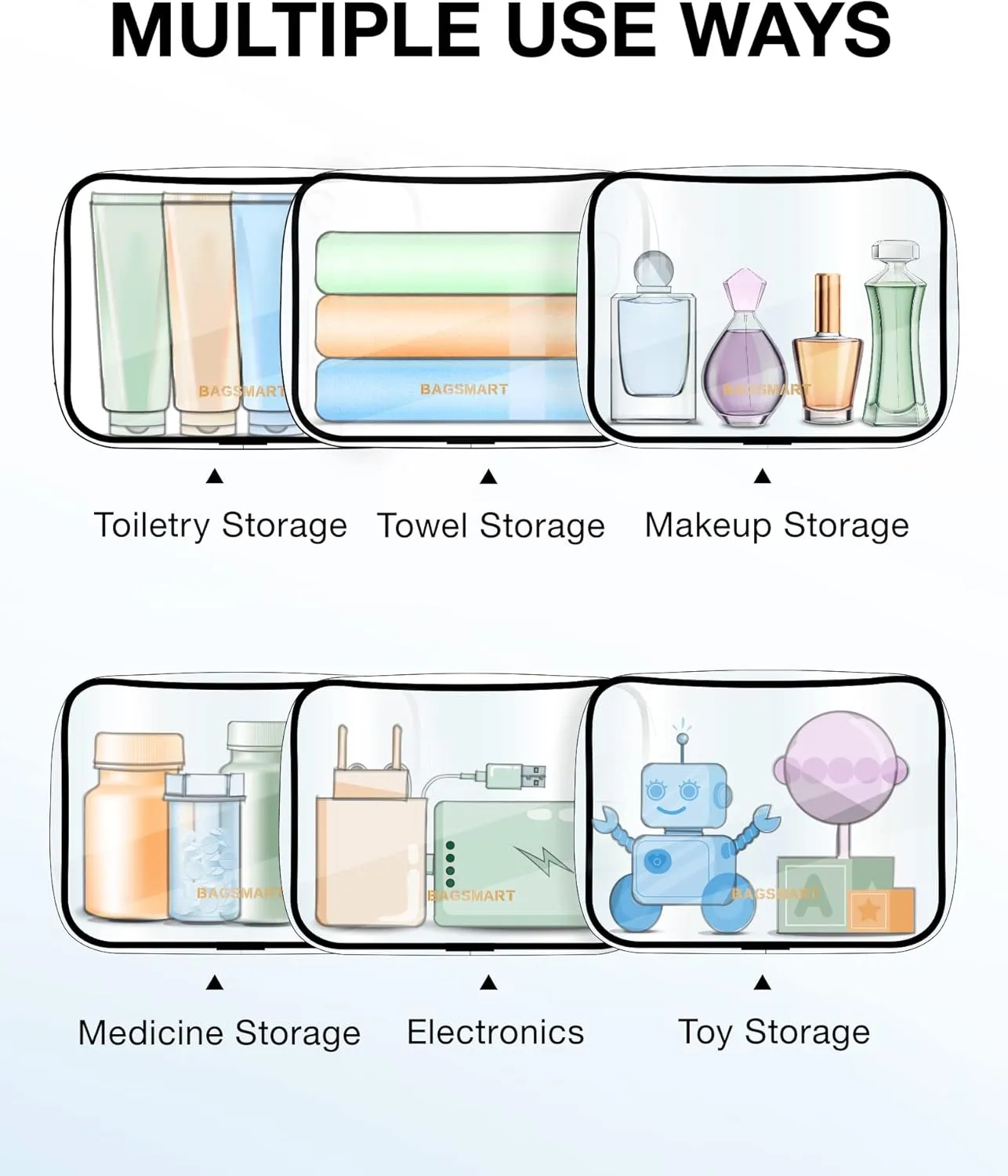 BAGSMART Clear Toiletry Bag, 2 Packs TSA Approved Water resistant Quart Size Travel Organizer, Airport Airline Travel Essential Carry On Makeup Cosmetic Bags for Women, Black
