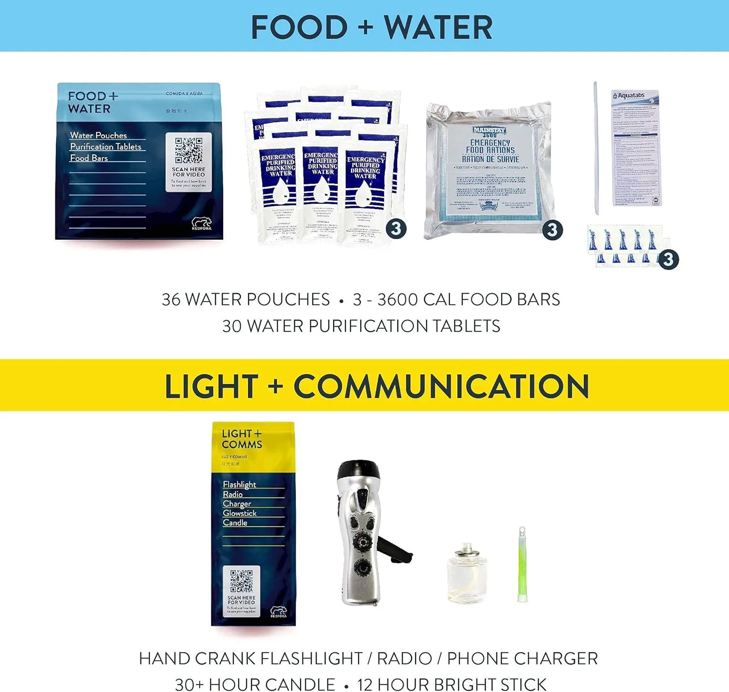 Complete Earthquake Bag - 3 Day Emergency kit for Earthquakes, Hurricanes, Wildfires, Floods   Other disasters