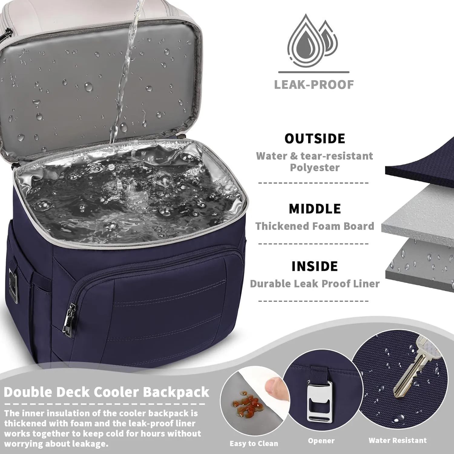 Cooler Backpack, Leak Proof Soft Double Deck Cooler Bag, Insulated Backpack Cooler Lunch Backpack for Men Women