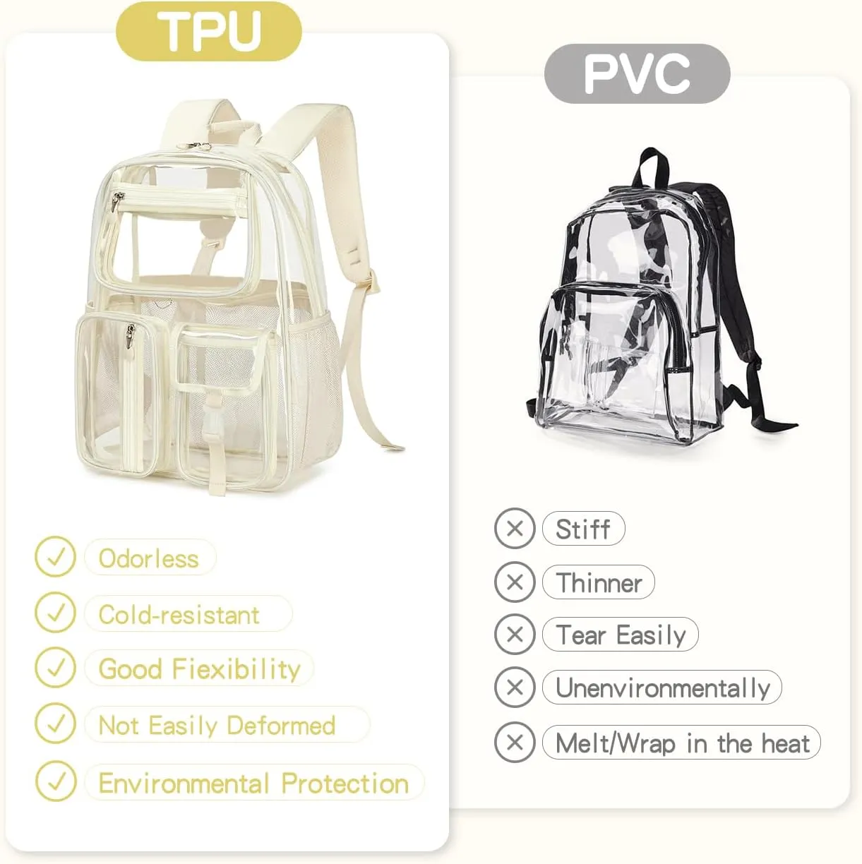 Cusangel Clear Backpack Heavy Duty Clear BookBag,16inch TPU Large Capacity See Through Backpack for Sport Events,Travel (beige)