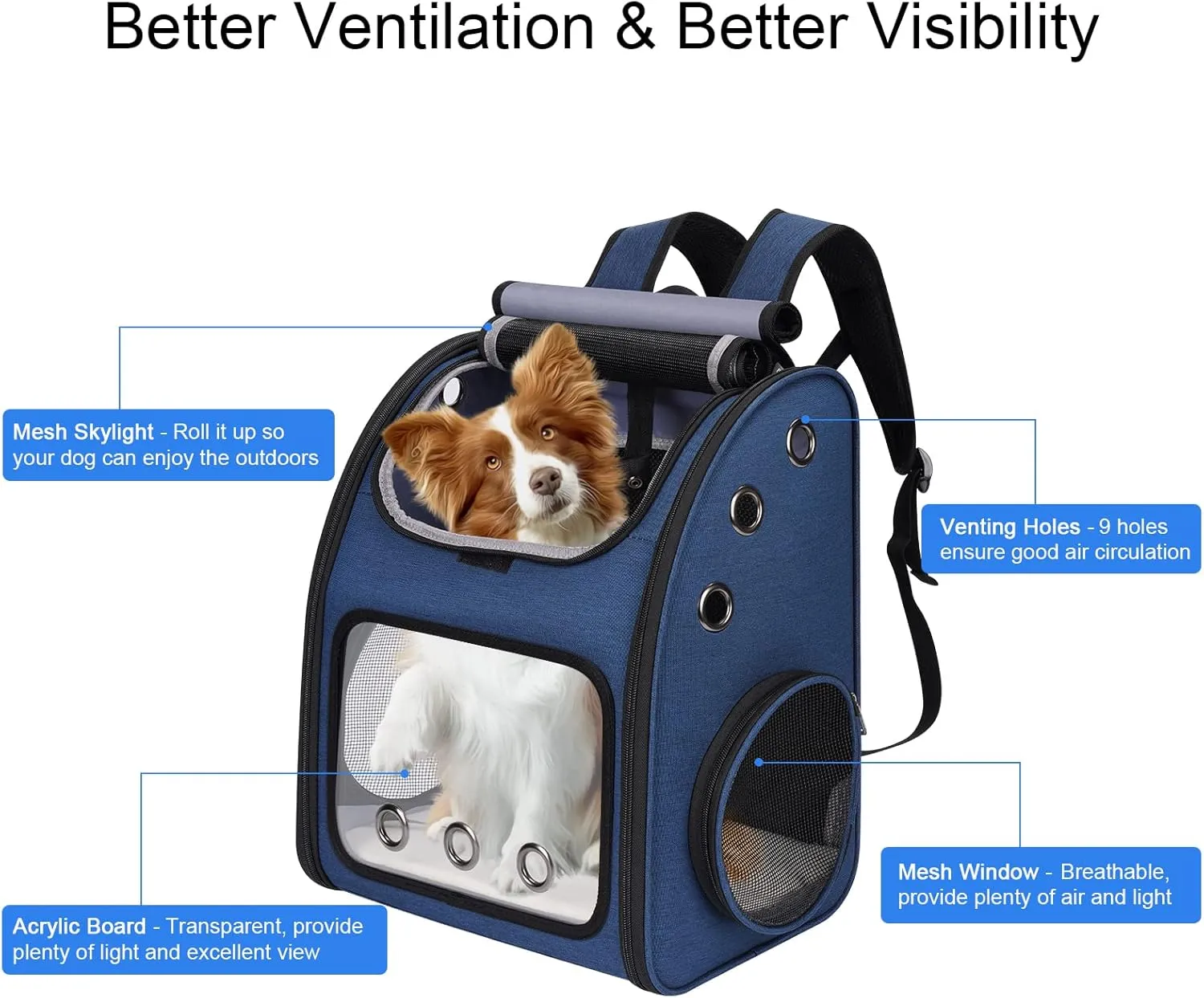 Expandable Pet Carrier Backpack for Cats, Dogs and Small Animals, Portable Pet Travel Carrier, Super Ventilated Design, Airline Approved, Ideal for Traveling/Hiking/Camping, Blue