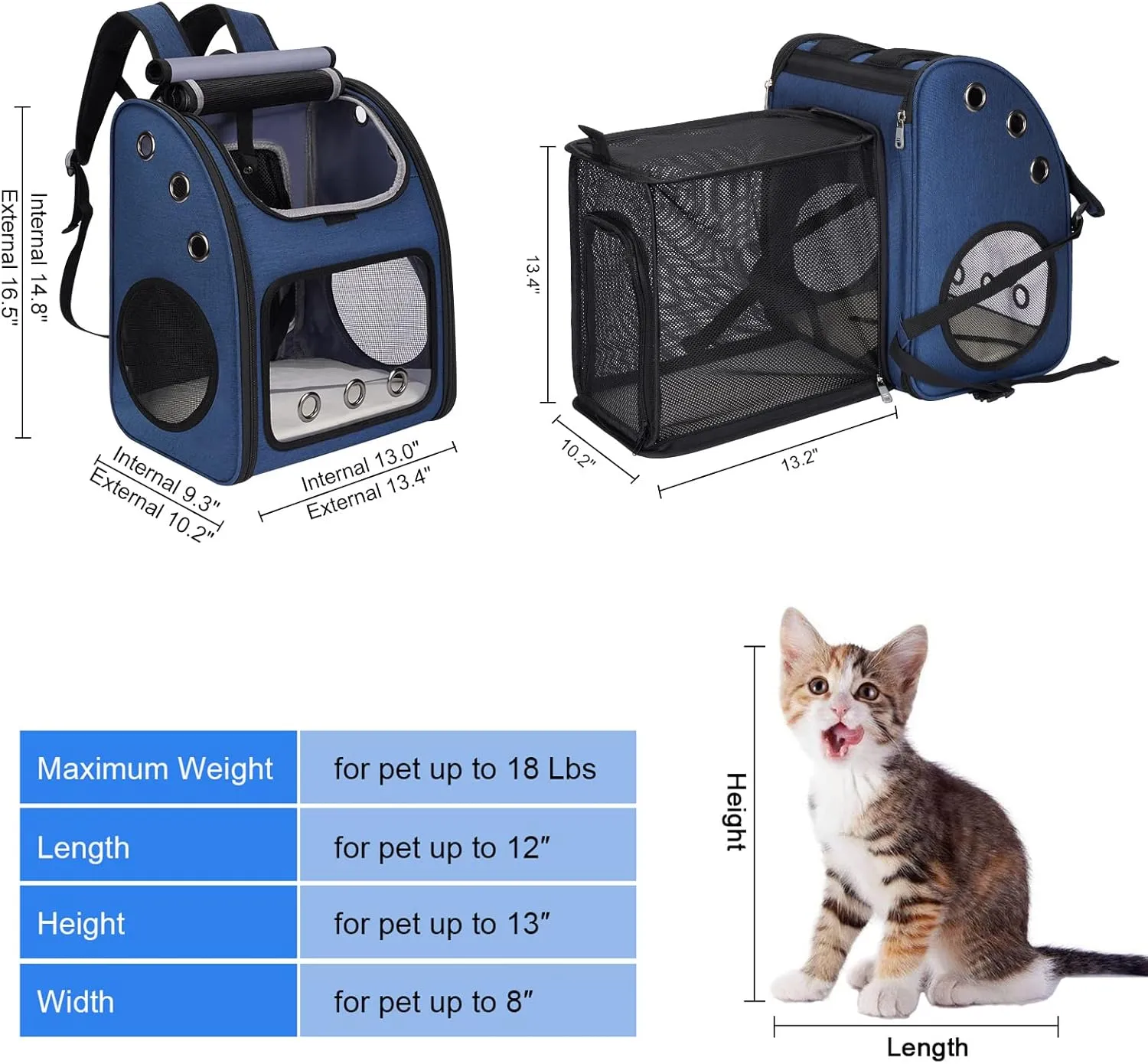 Expandable Pet Carrier Backpack for Cats, Dogs and Small Animals, Portable Pet Travel Carrier, Super Ventilated Design, Airline Approved, Ideal for Traveling/Hiking/Camping, Blue