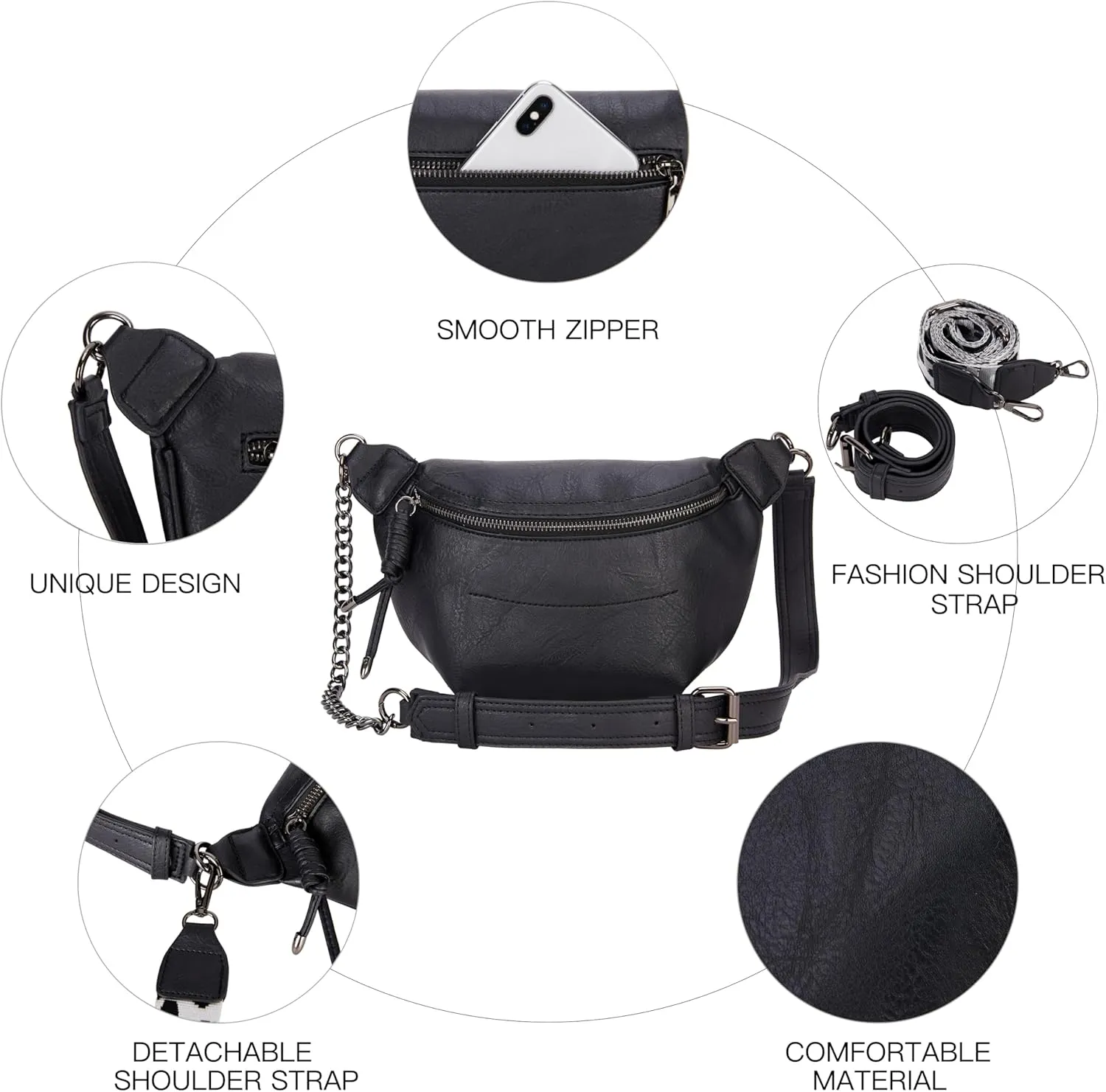 Fanny Packs Waist Bag for Women-Fashion Crossbody Bags Chest Purses Belt Bag with 2 Adjustable Strap (B-Black)
