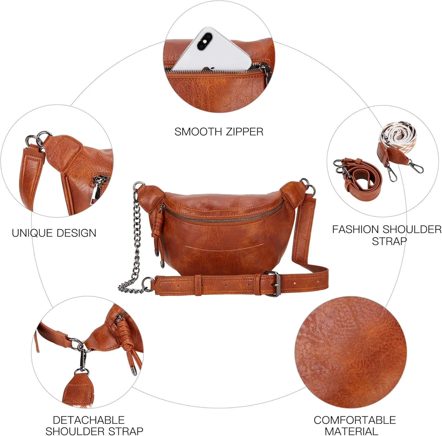 Fanny Packs Waist Bag for Women-Fashion Crossbody Bags Chest Purses Belt Bag with 2 Adjustable Strap (B-Brown)