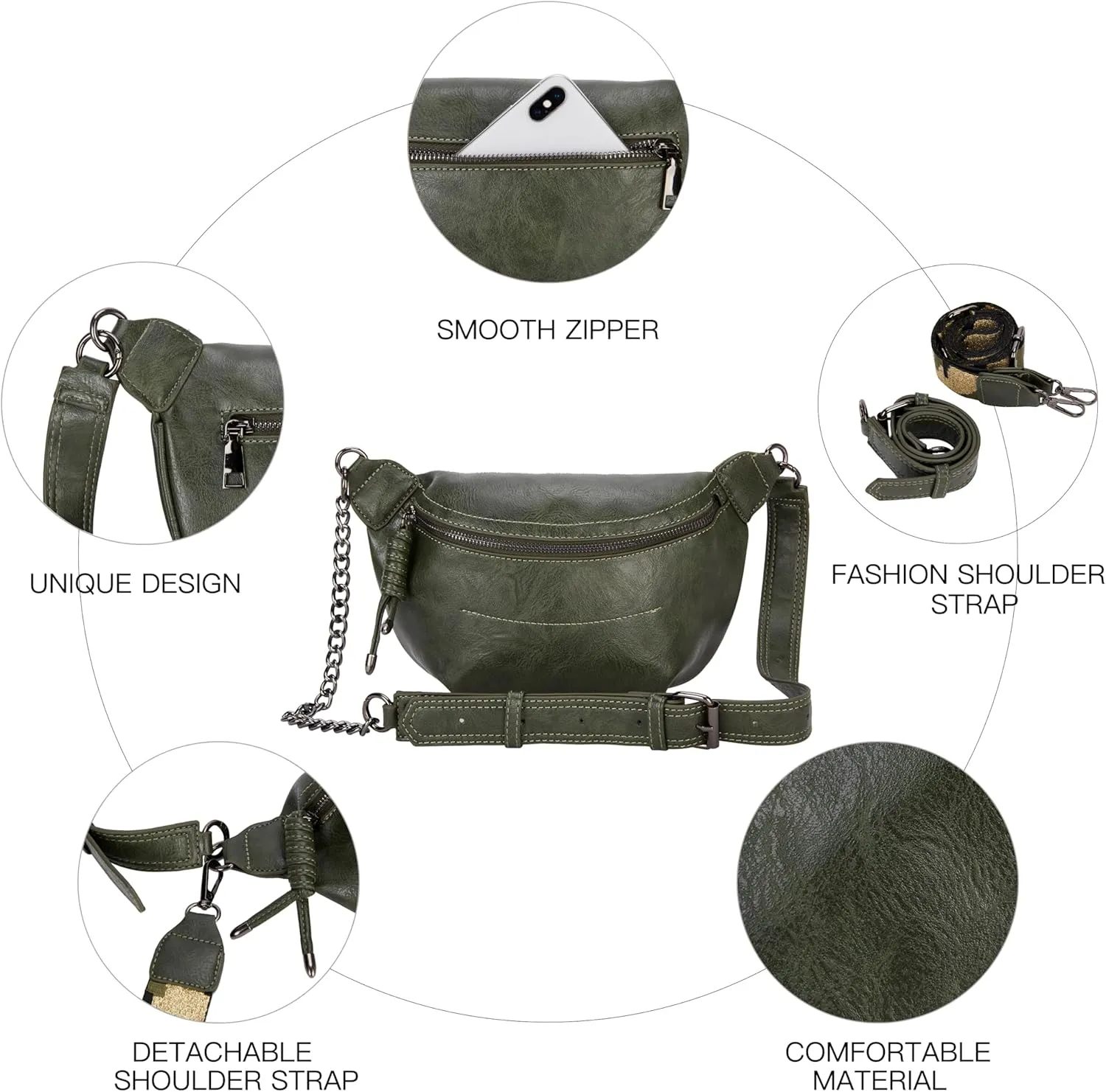 Fanny Packs Waist Bag for Women-Fashion Crossbody Bags Chest Purses Belt Bag with 2 Adjustable Strap (B-Green)