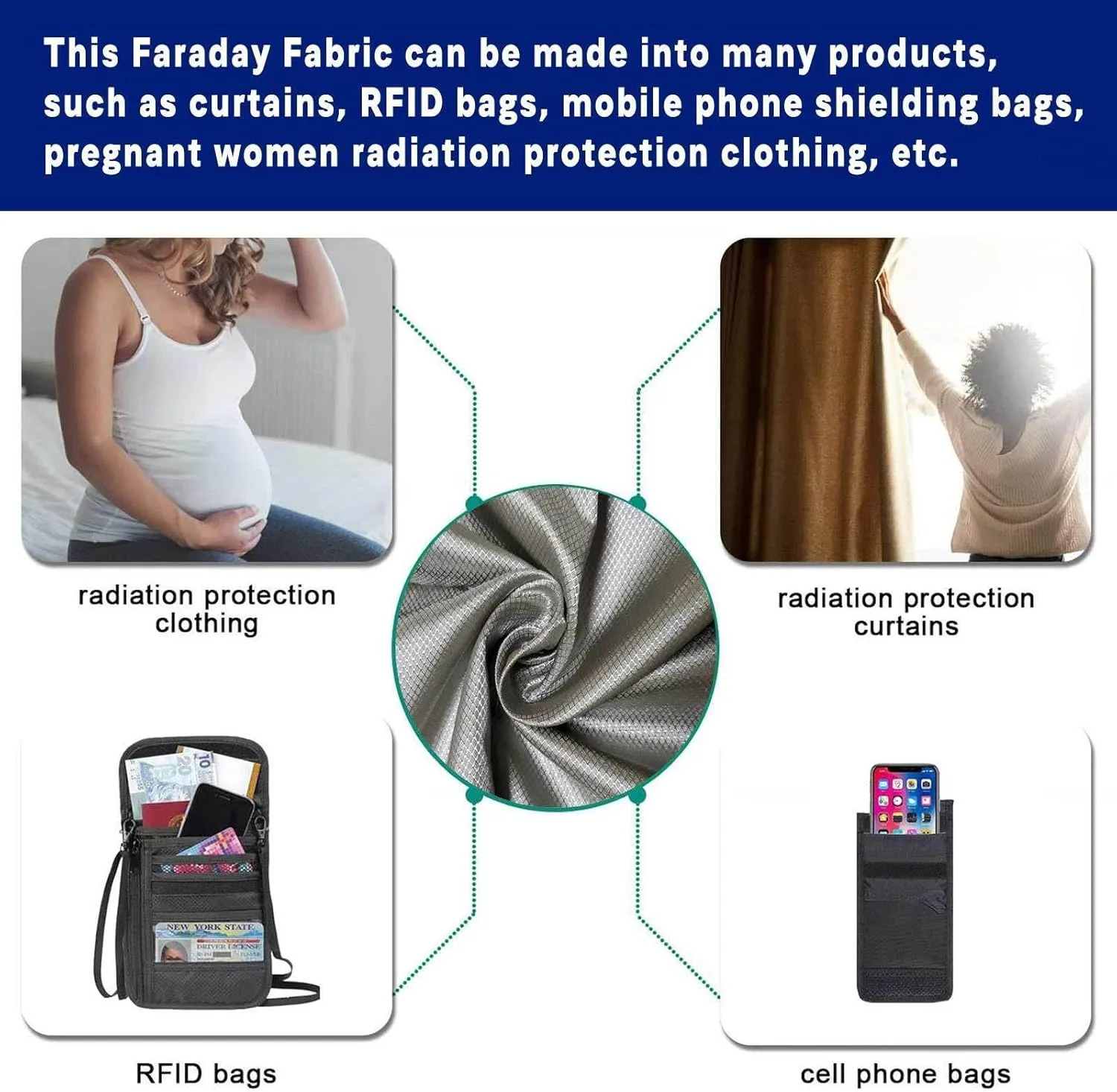 Faraday Fabric, EMF Protection Fabric EMP Cloth Faraday Bags EMP Proof Blocking Faraday Cloth Anti-Static WiFi Electromagnetic Anti Radiation,silver-10x1.1m
