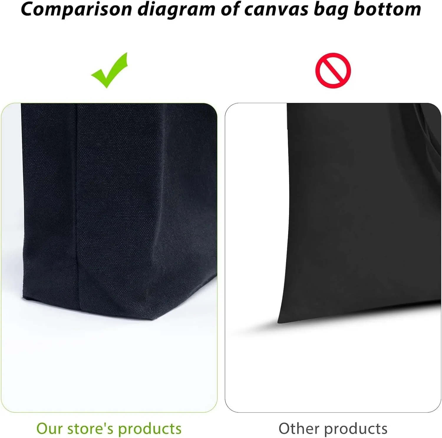Faylapa 12 Pack Canvas Tote Bags,Heavy Duty Reusable Grocery Shopping Bag 12.2"x14.2" Blank Cotton Bags for Decorating Crafts DIY,Painting(Black)