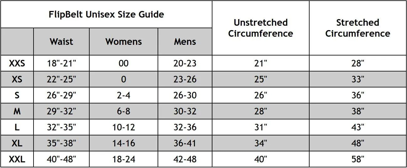 FlipBelt Zipper Running Belt, Waist Pack for Fitness and Running, US Company