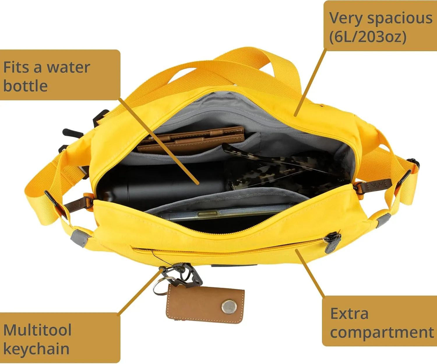 Hunterson Sling Bag for men and women, trendy crossbody bag to travel, multifunctional and spacious, water resistant bag