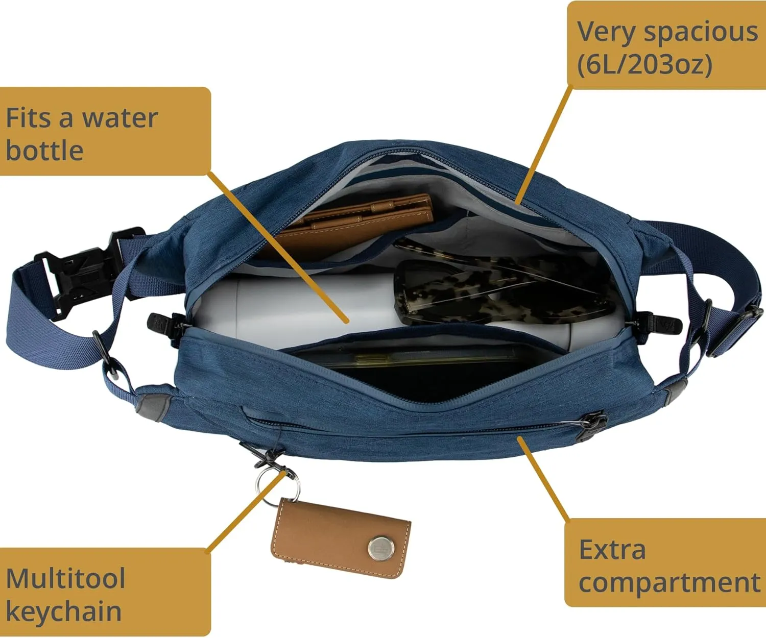 Hunterson Sling Bag for men and women, trendy crossbody bag to travel, multifunctional and spacious, water resistant bag