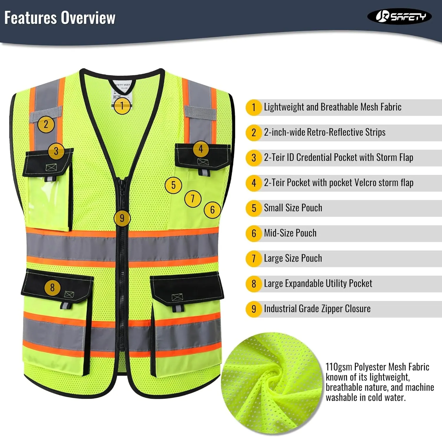 JKSafety Hi Vis Reflective Safety Vests for Men Women High Visibility Vest with Pockets Mesh Fabric Construction Safety Apparel Neon Vest for Work (220-Yellow S)