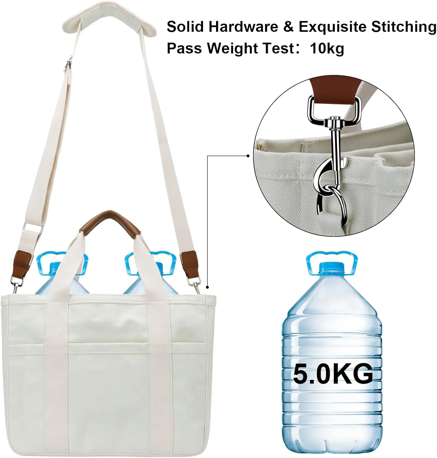 KKXIU Canvas Tote Bag for Women with Zipper and Compartments Crossbody Large Bible Messenger Purse Bag With Pockets