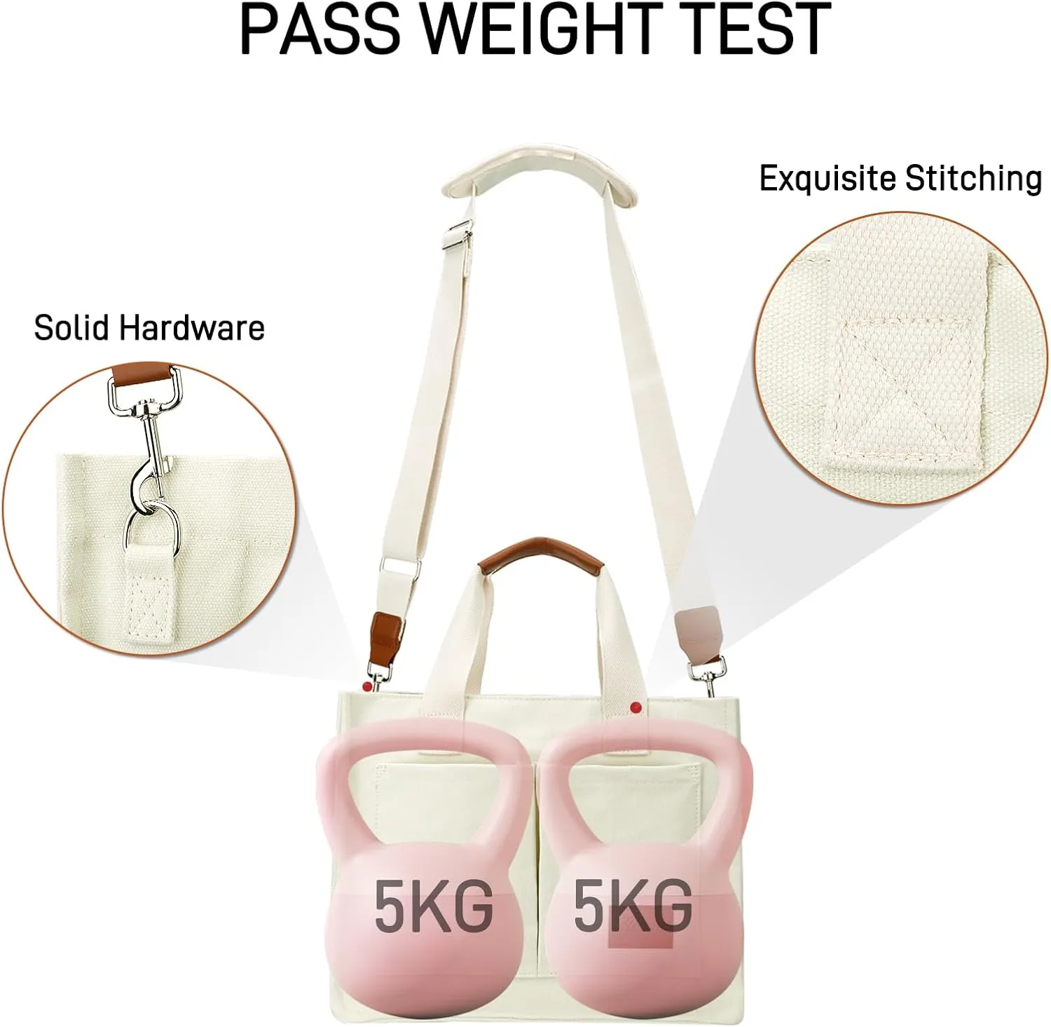 KKXIU Large Canvas Tote Bag for Women with Zipper and Compartments Crossbody Work Bible Messenger Purse Bag With Pockets