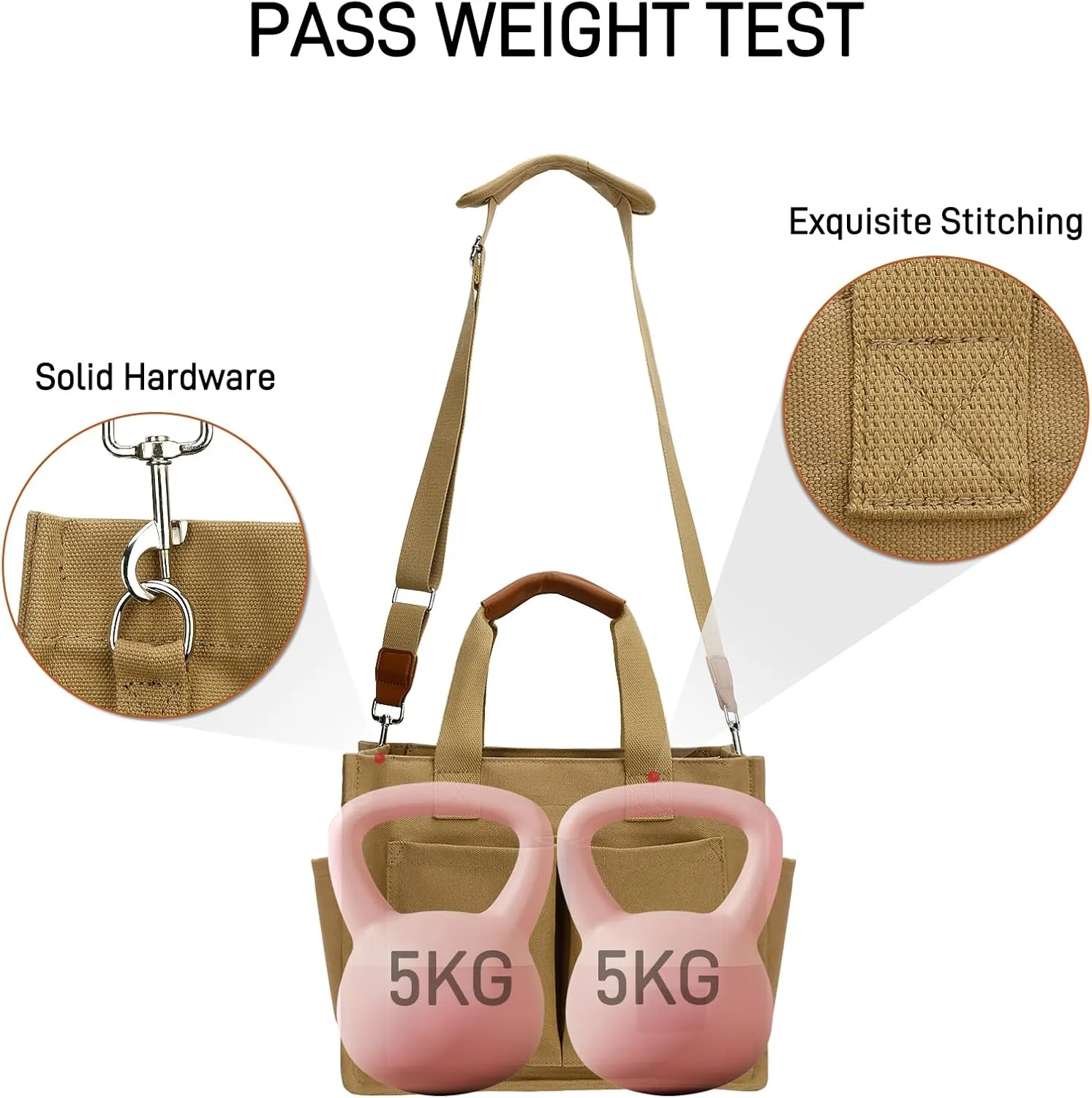 KKXIU Large Canvas Tote Bag for Women with Zipper and Compartments Crossbody Work Bible Messenger Purse Bag With Pockets