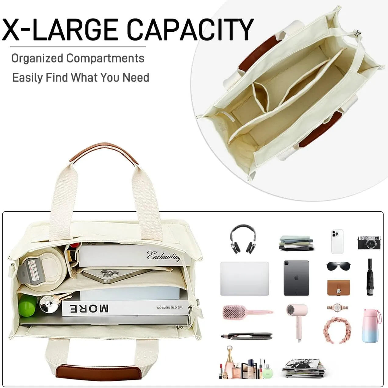 KKXIU Large Canvas Tote Bag for Women with Zipper and Compartments Crossbody Work Bible Messenger Purse Bag With Pockets