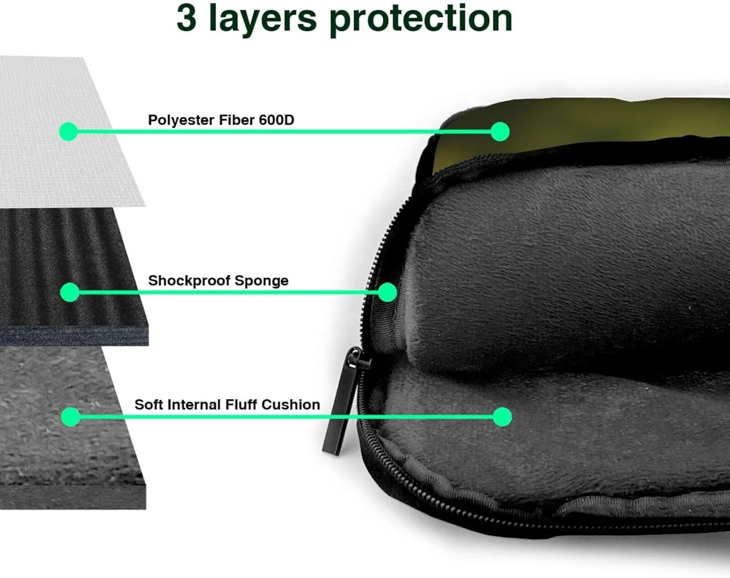 Laptop Bag 13-15.6 inch Laptop Shoulder Bag for Men Women Insects love Computer Bag Messenger Bag for Work