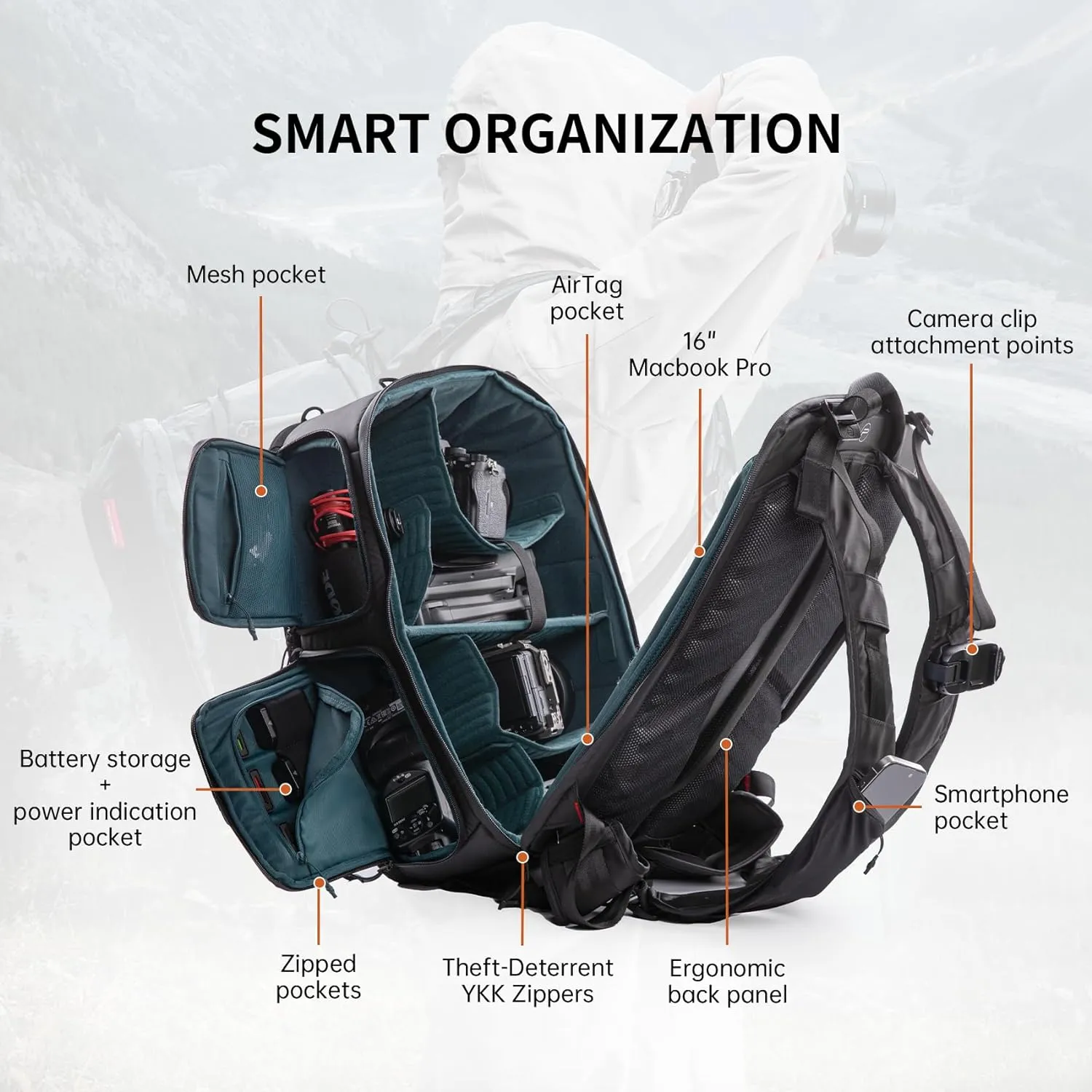 PGYTECH OneMo 2 25L-33L Camera Backpack with Shoulder Bag for 16“ Laptop for Photographers, Waterproof DSLR Backpack for Canon/Nikon/Sony, Drone Backpack for DJI Mini 3 Pro/Mavic 3/ FPV(Olivine Camo)
