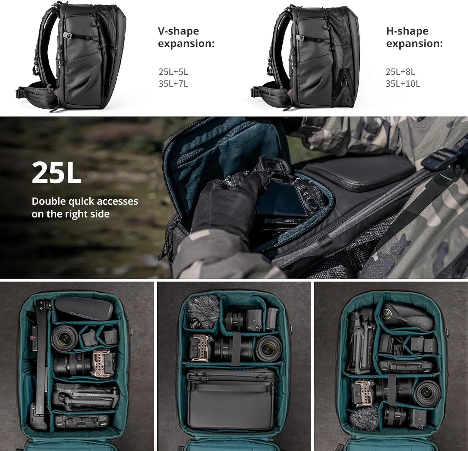 PGYTECH OneMo 2 25L-33L Camera Backpack with Shoulder Bag for 16“ Laptop for Photographers, Waterproof DSLR Backpack for Canon/Nikon/Sony, Drone Backpack for DJI Mini 3 Pro/Mavic 3/ FPV(Olivine Camo)