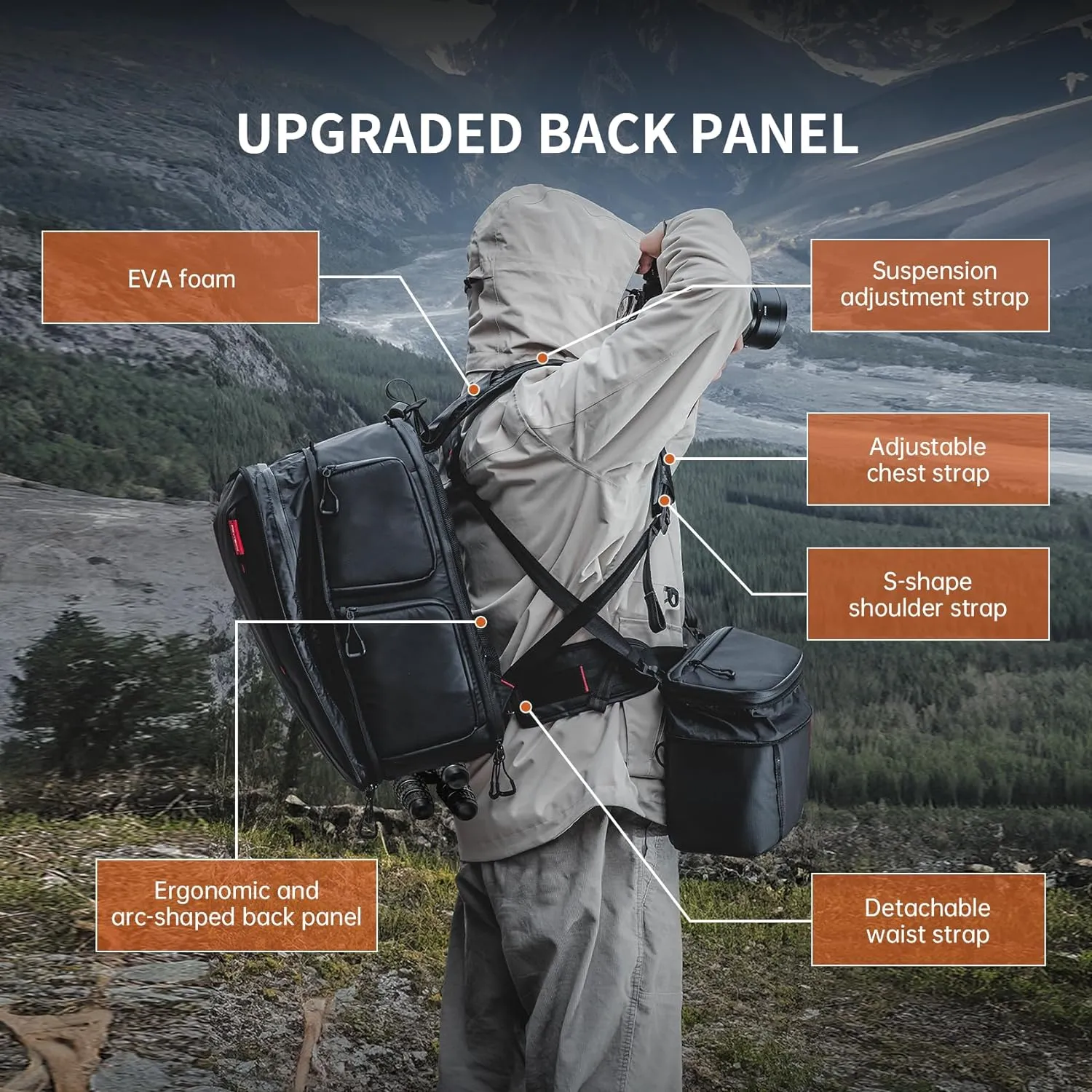 PGYTECH OneMo 2 25L-33L Camera Backpack with Shoulder Bag for 16“ Laptop for Photographers, Waterproof DSLR Backpack for Canon/Nikon/Sony, Drone Backpack for DJI Mini 3 Pro/Mavic 3/ FPV(Olivine Camo)