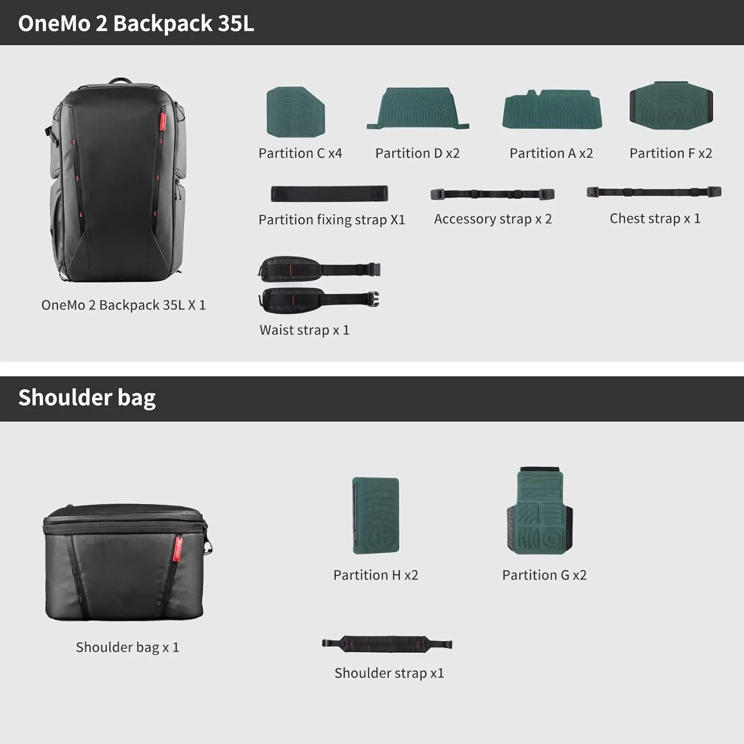 PGYTECH OneMo 2 25L-33L Camera Backpack with Shoulder Bag for 16“ Laptop for Photographers, Waterproof DSLR Backpack for Canon/Nikon/Sony, Drone Backpack for DJI Mini 3 Pro/Mavic 3/ FPV(Olivine Camo)