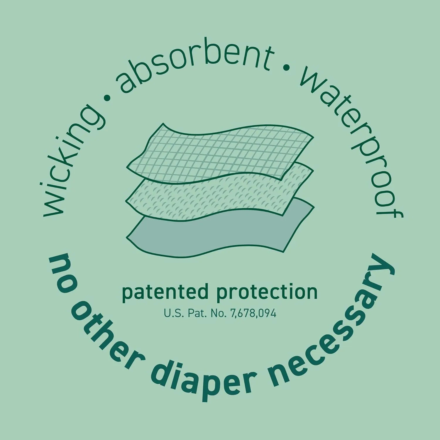 Pull-up Reusable Swim Diaper | No other diaper necessary, UPF 50  protection