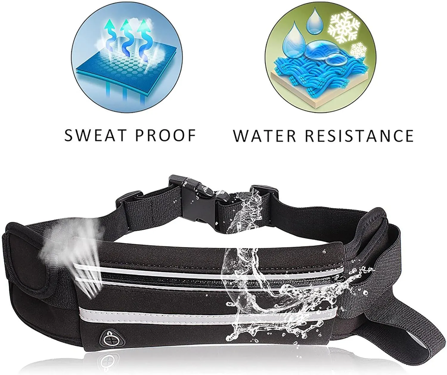 Slim Running Belt for Men, Waterproof Fanny Pack for Men,Phone Holder for Running,Reflective Waist Bag,Runners Belt Pouch,Money Belt,Waist Pack Bag for Workout Running Travel Camping