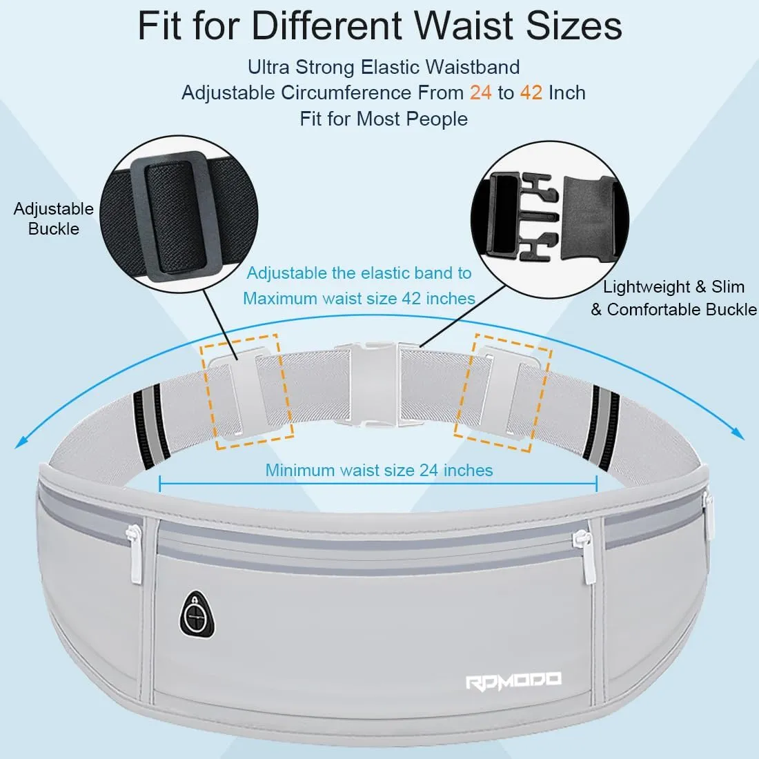 Water Resistant Fanny Pack，Slim Running Belt for Women Men，Waist Bag Running Phone Holder with 3 Zipper Pockets for iPhone 16 15 14 13 Samsung，Reflective Running Pouch for Walking Cycling Grey