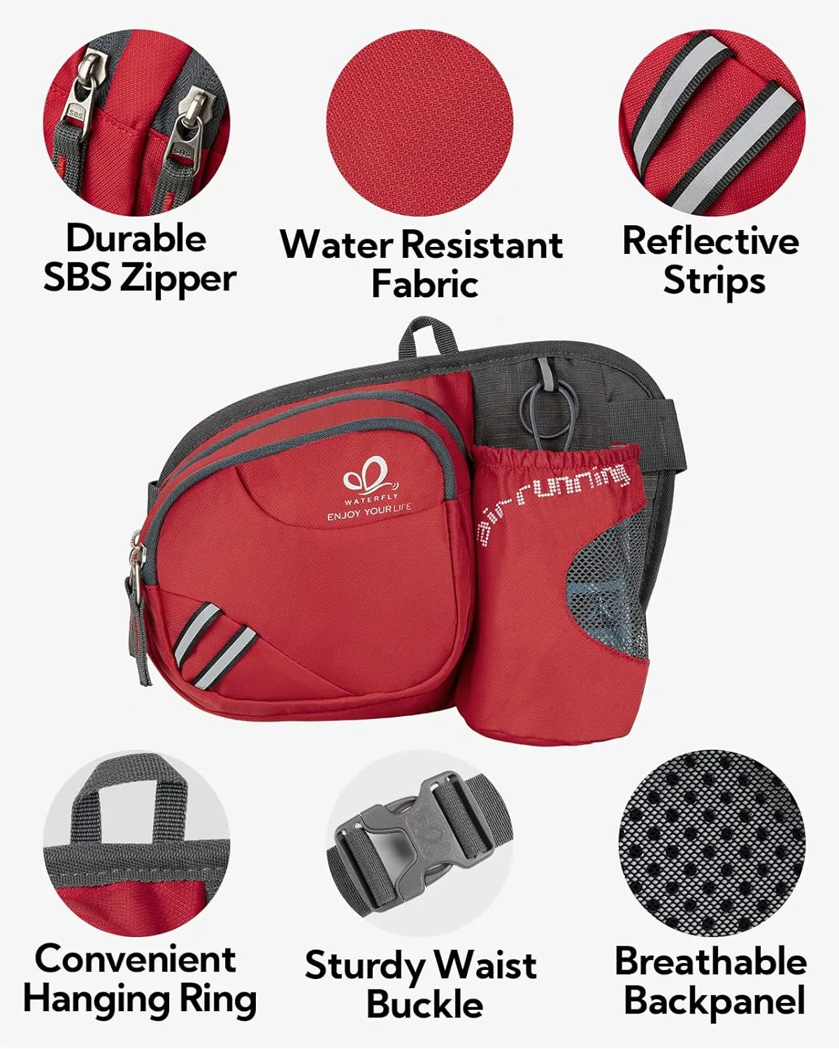 WATERFLY Fanny Pack Waist Bag: Waist Pack for Women Men with Water Bottle Holder Hiking Fanny Pack for Running Walking DogWalking Travel Cycling