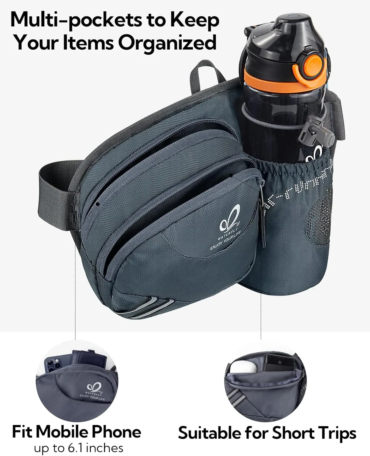 WATERFLY Fanny Pack Waist Bag: Waist Pack for Women Men with Water Bottle Holder Hiking Fanny Pack for Running Walking DogWalking Travel Cycling