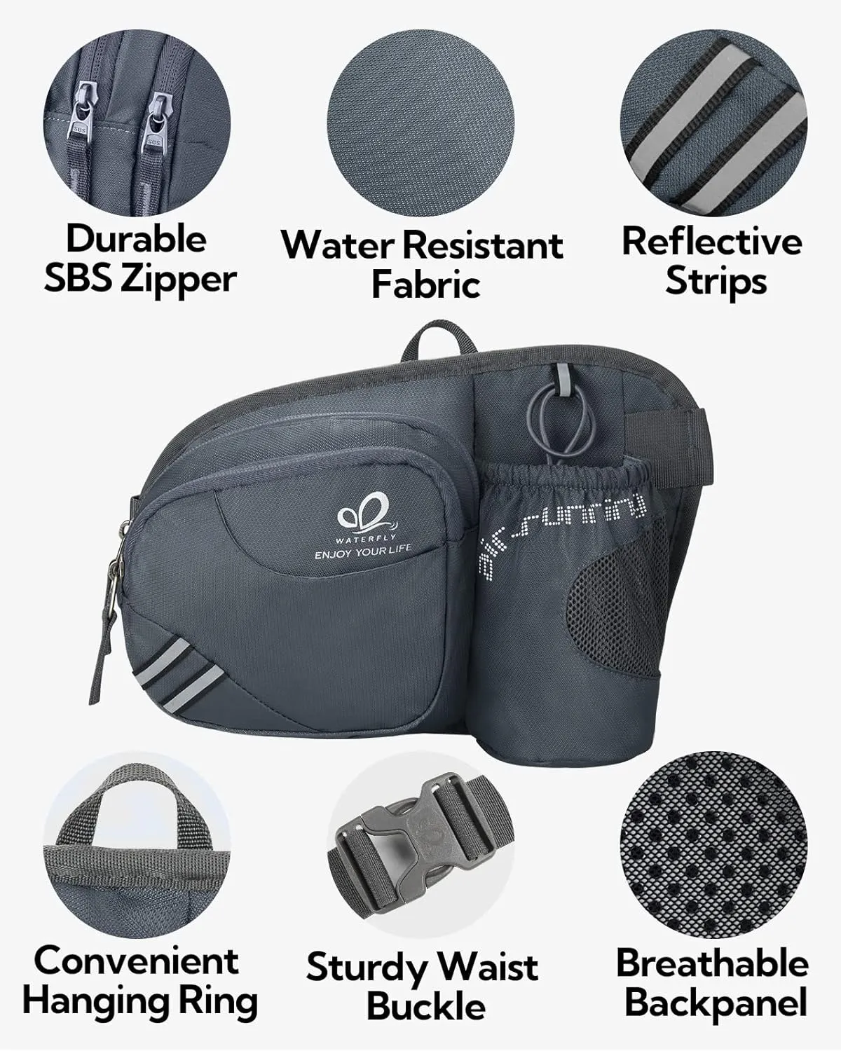 WATERFLY Fanny Pack Waist Bag: Waist Pack for Women Men with Water Bottle Holder Hiking Fanny Pack for Running Walking DogWalking Travel Cycling