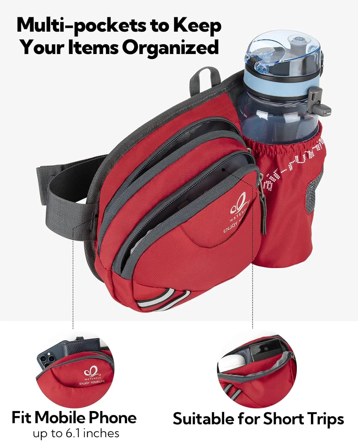 WATERFLY Fanny Pack Waist Bag: Waist Pack for Women Men with Water Bottle Holder Hiking Fanny Pack for Running Walking DogWalking Travel Cycling