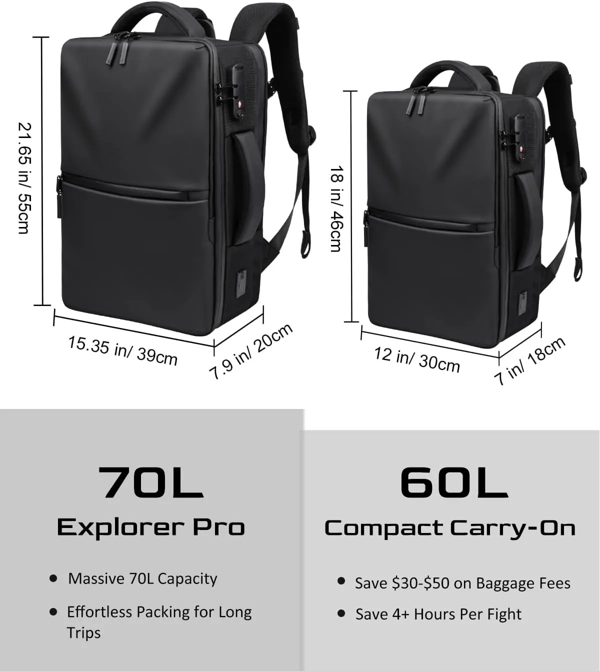 Zurligi Air Vacuum Backpack for Travel - 60L Expandable Carry On Backpack for Airplane, Vacuum Compression with Pump, USB Port, TSA Lock, for Business, College, Laptop, Camping, Weekender