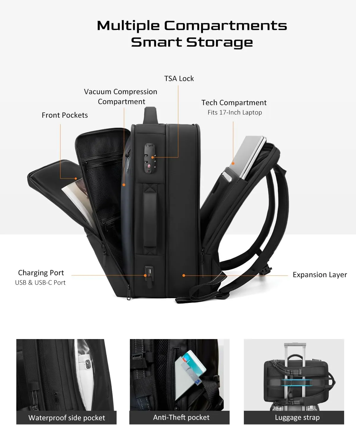 Zurligi Air Vacuum Backpack for Travel - 60L Expandable Carry On Backpack for Airplane, Vacuum Compression with Pump, USB Port, TSA Lock, for Business, College, Laptop, Camping, Weekender