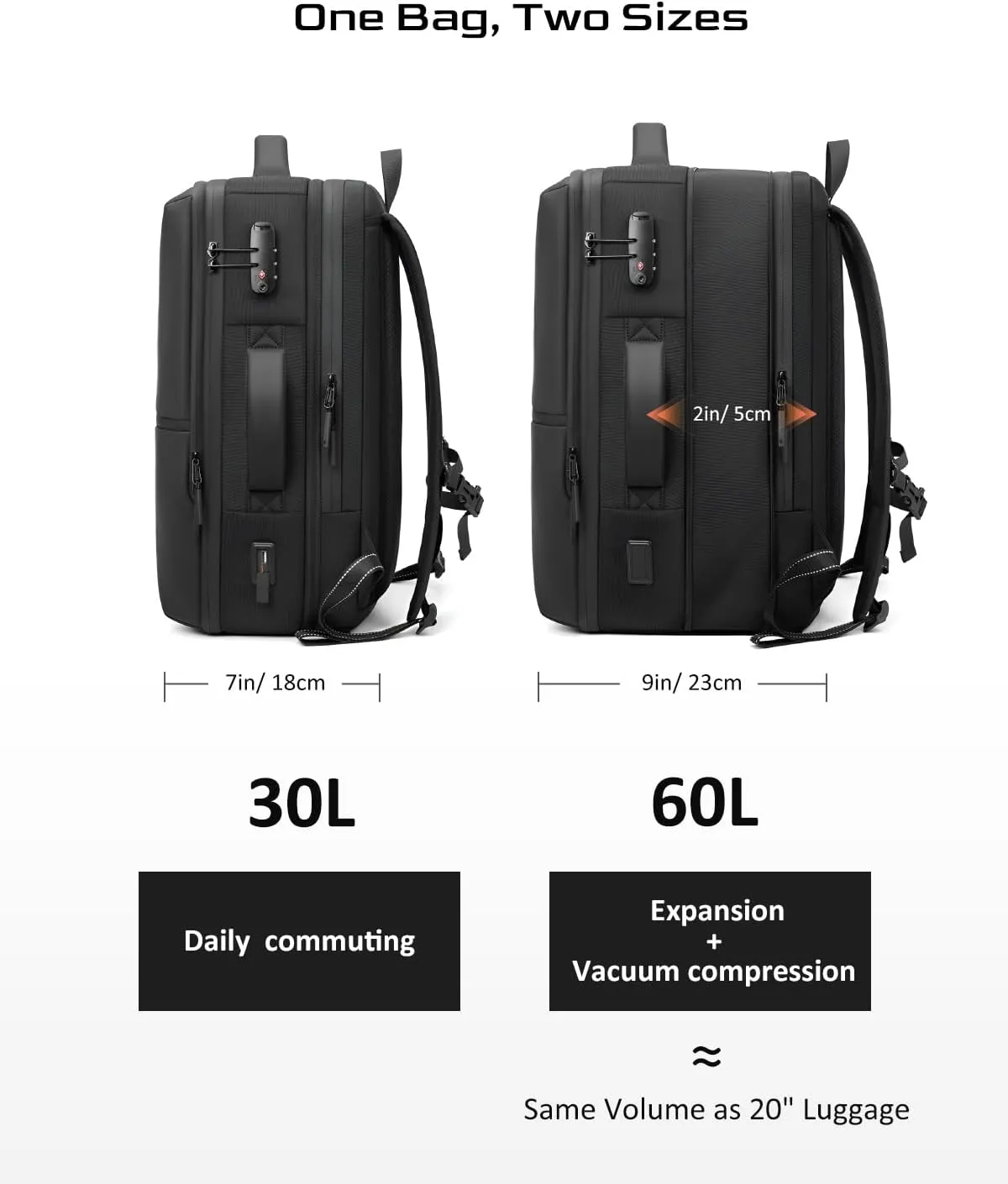 Zurligi Air Vacuum Backpack for Travel - 60L Expandable Carry On Backpack for Airplane, Vacuum Compression with Pump, USB Port, TSA Lock, for Business, College, Laptop, Camping, Weekender